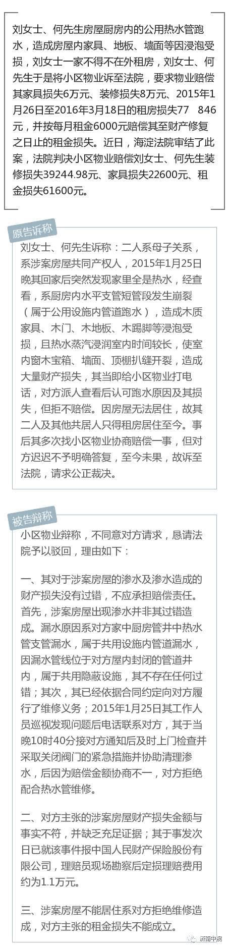 大樓公管堵塞漏水造成財損如何處理|判決案例